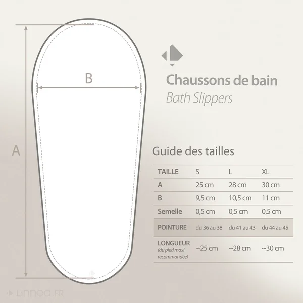 Chaussons de bain PURE Vert Vert pomme taille Large (L) du 41 au 43