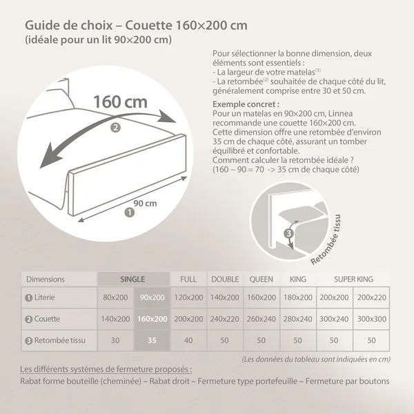 Couette 160x200 cm hiver ISLAND garnissage naturel duvet de canard 400 g/m2