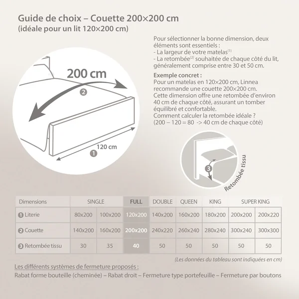 Couette 200x200 cm hiver PICARDIE garnissage naturel duvet de canard 500 g/m2