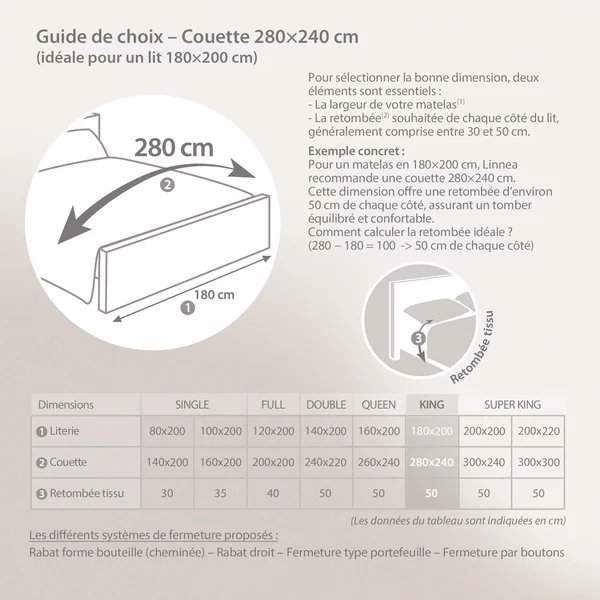 Couette 280x240 cm hiver CAP NORD garnissage naturel duvet d'oie 400 g/m2