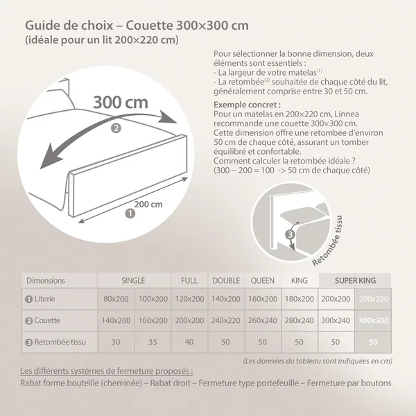 Couette 300x300 cm été VELAY LUXE garnissage naturel duvet d'oie 200 g/m2