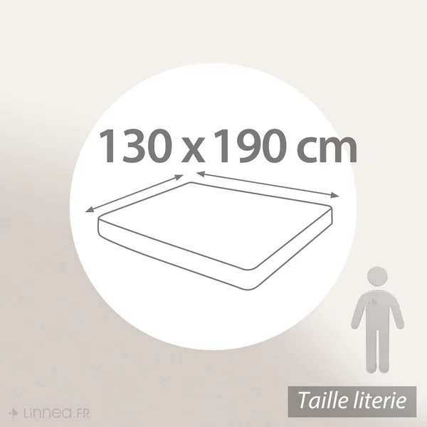 Drap housse uni 130x190 cm bonnet 30 cm 100% coton ALTO Macaron