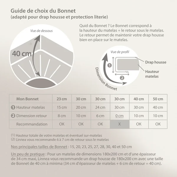 Drap housse uni 160x190 cm bonnet 40 cm 100% coton ALTO marron Chamois