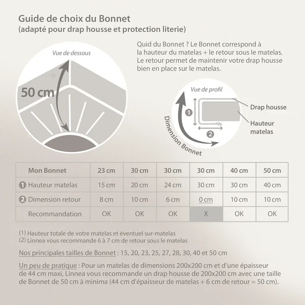Drap housse uni 200x220 cm bonnet 50 cm 100% coton ALTO marron Chamois