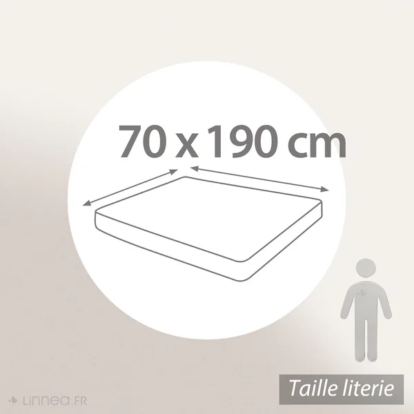 Drap housse uni 70x190 cm bonnet 50 cm 100% coton ALTO bleu Jean