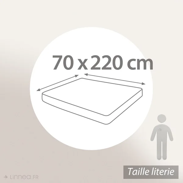 Drap housse uni 70x220 cm bonnet 30 cm 100% coton ALTO bleu Jean