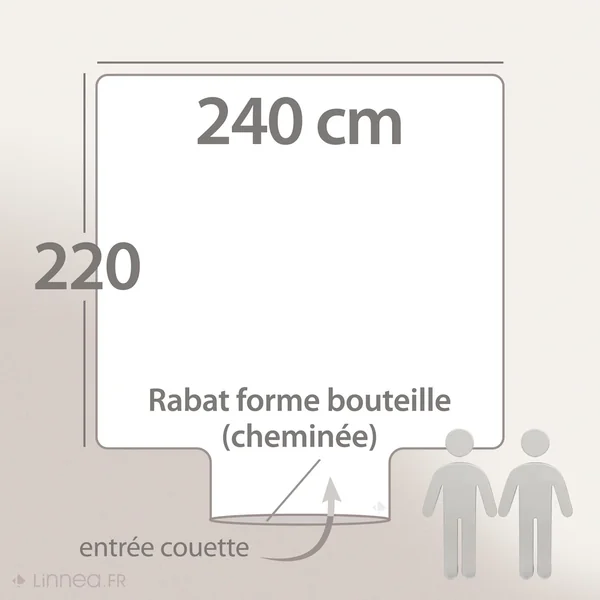 Housse de couette 240x220 cm percale de coton GUSTAV vert Emeraude