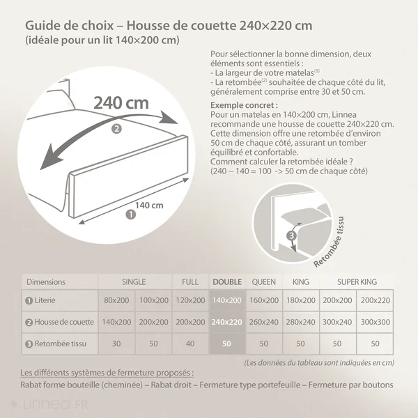 Housse de couette 240x220 cm satin de coton ENZO noir