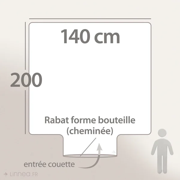 Housse de couette uni 140x200 cm 100% coton ALTO Manhattan