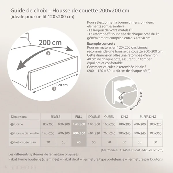 Housse de couette uni 200x200 cm 100% coton ALTO Calcium