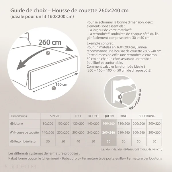 Housse de couette uni 260x240 cm 100% coton ALTO bleu Jean
