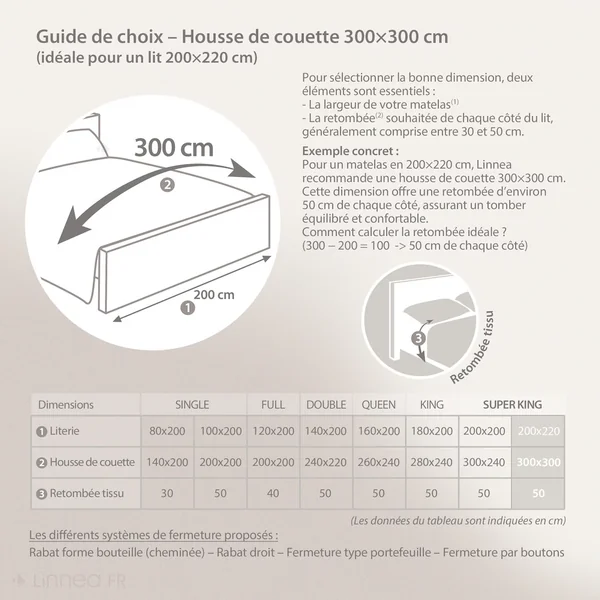 Housse de couette uni 300x300 cm 100% coton ALTO Blanc
