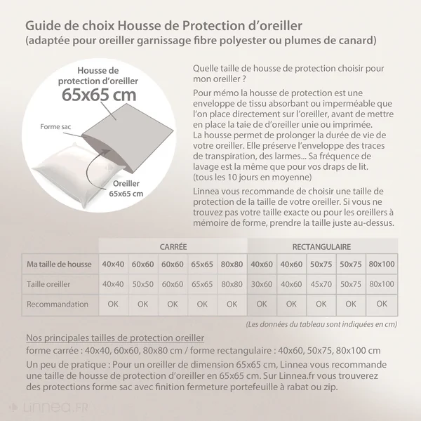 Housse de protection d'oreiller imperméable ARNON 65x65 cm avec zip molleton contrecollé polyuréthane