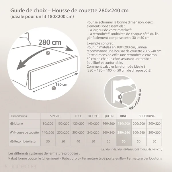 Parure de lit 280x240 cm 65x65 cm percale 100% coton MARLOW acier