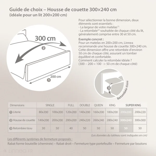 Parure de lit 300x240 cm satin de coton ENZO noir