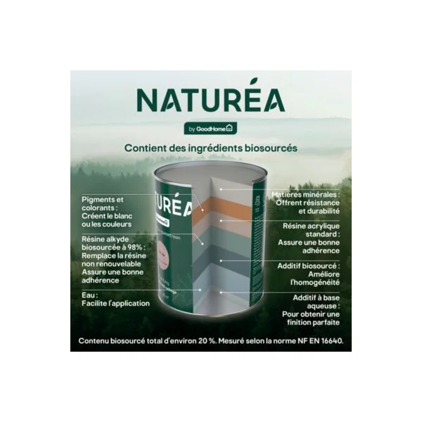 Peinture murs et boiseries rose églantine velours GoodHome Naturéa 2 L