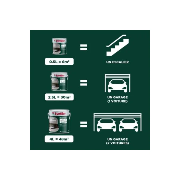 Peinture sol extérieur Ultra résistante tomette satin Syntilor 500 ml