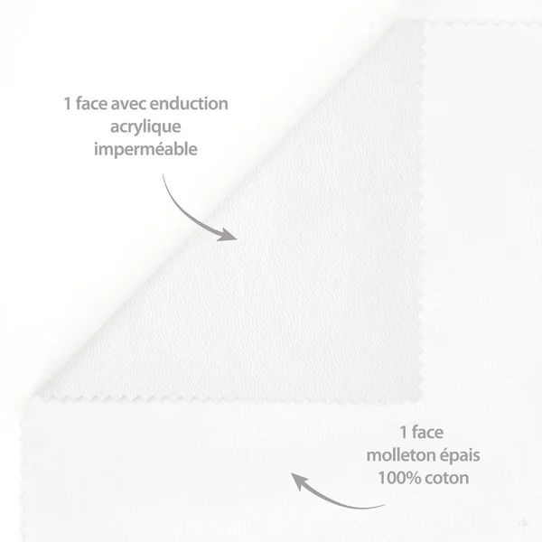 Protège matelas imperméable ANTONY 40x80 cm bonnet 15 cm coton enduction acrylique