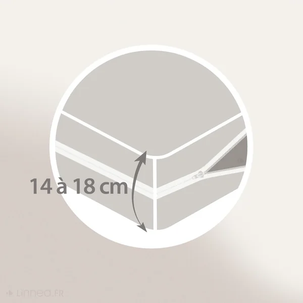 Rénove matelas Rubens, housse 140x200cm, matelas 14 à 18cm