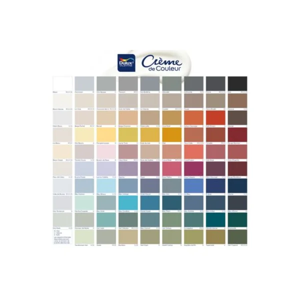 Testeur peinture blanc Dulux Valentine Crème de couleur 30 ml